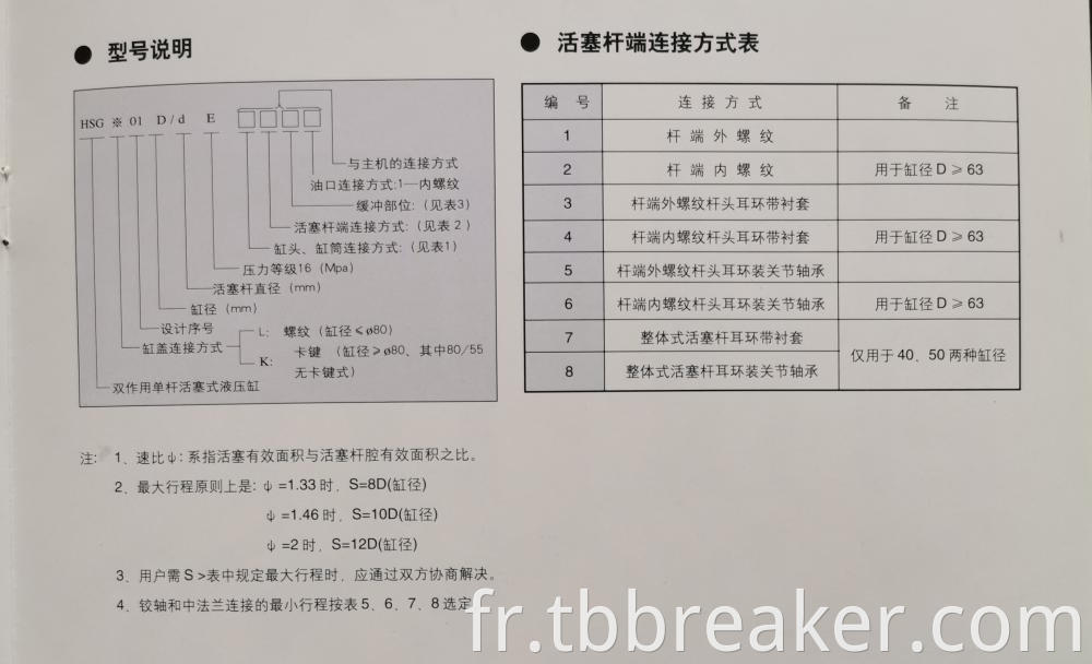 Hsg Hydraulic Cylinder